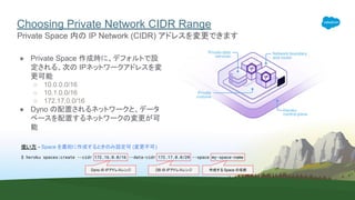 Choosing Private Network CIDR Range
● Private Space 作成時に、デフォルトで設
定される、次の IPネットワークアドレスを変
更可能
○ 10.0.0.0/16
○ 10.1.0.0/16
○ 172.17.0.0/16
● Dyno の配置されるネットワークと、データ
ベースを配置するネットワークの変更が可
能
Private Space 内の IP Network (CIDR) アドレスを変更できます
使い方 - Space を最初に作成するときのみ設定可 (変更不可)
$ heroku spaces:create --cidr 172.16.0.0/16 --data-cidr 172.17.0.0/20 --space my-space-name
Dyno の IPアドレスレンジ DB の IPアドレスレンジ 作成する Space の名前
 