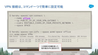 VPN 接続は、コマンド一つで簡単に設定可能
$ heroku spaces:vpn:connect 
--name office 
--ip PUBLIC_IP_OF_YOUR_VPN_GATEWAY 
--cidrs ROUTABLE_CIDRS_OF_YOUR_PRIVATE_NETWORK 
--space SPACE
$ heroku spaces:vpn:info --space acme-space office
=== acme-space VPNs
VPN Tunnel Customer Gateway VPN Gateway Pre-shared Key Routable Subnets IKE Version
---------- ---------------- ------------- -------------- ---------------- -----------
Tunnel 1 52.91.173.226 34.203.187.158 abcdef12345 10.0.0.0/16 1
Tunnel 2 52.91.173.226 34.227.70.143 123456abcdef 10.0.0.0/16 1
この事前共有鍵を使って、
相手側のVPN 設定を行う
 