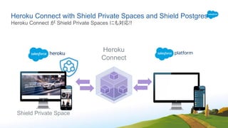 Heroku Connect with Shield Private Spaces and Shield Postgres
Heroku Connect が Shield Private Spaces にも対応!!
Shield Private Space
Heroku
Connect
 