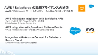 AWS / Salesforce の戦略アライアンスの拡張
AWS とSalesforce サービスをよりシームレスかつセキュアに連携
AWS PrivateLink integration with Salesforce APIs
インターネットを介さず、Private IPネットワークで通信
Private Spaces や Heroku Connect でも
AWS integration with Salesforce Platform Events
リアルタイムにSalesforceのデータ処理をAWS Lambdaなどで行う
Integration with Amazon Connect for Salesforce
Service Cloud
Amazon Connect と Service Cloudを統合
 