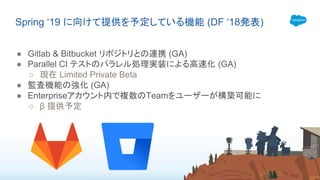 ● Gitlab & Bitbucket リポジトリとの連携 (GA)
● Parallel CI テストのパラレル処理実装による高速化 (GA)
○ 現在 Limited Private Beta
● 監査機能の強化 (GA)
● Enterpriseアカウント内で複数のTeamをユーザーが構築可能に
○ β 提供予定
Spring ‘19 に向けて提供を予定している機能 (DF ‘18発表)
 