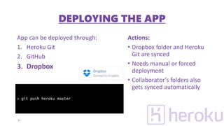 App can be deployed through:
1. Heroku Git
2. GitHub
3. Dropbox
Actions:
• Dropbox folder and Heroku
Git are synced
• Needs manual or forced
deployment
• Collaborator’s folders also
gets synced automatically
11
> git push heroku master
DEPLOYING THE APP
 