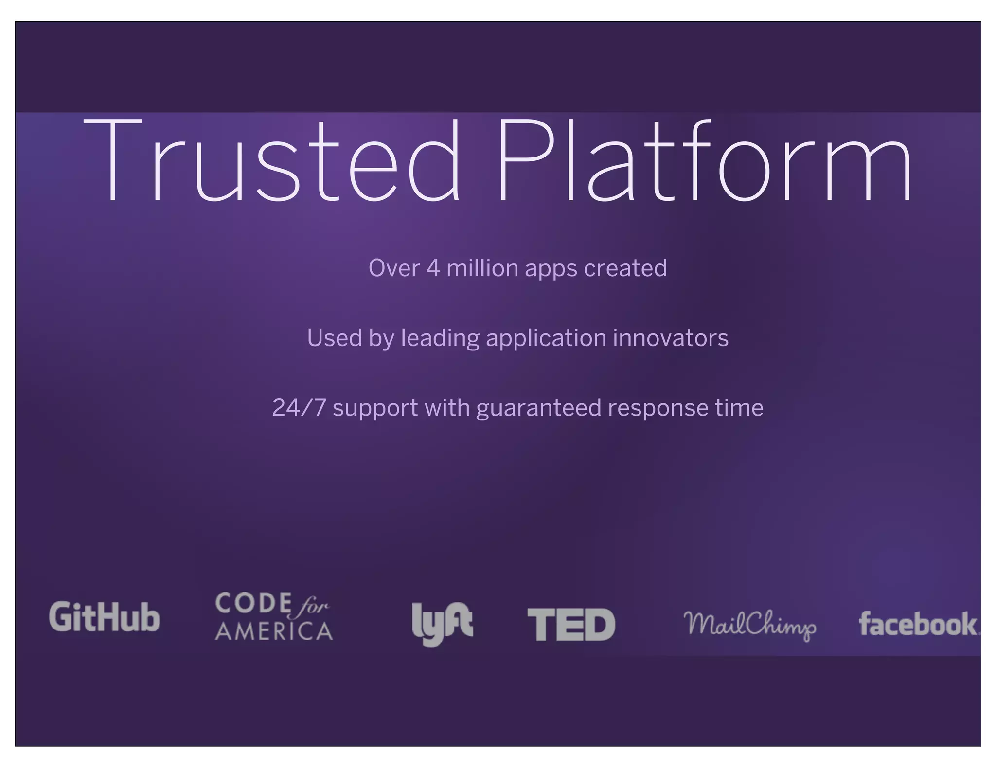 Over 4 million apps created
Used by leading application innovators
24/7 support with guaranteed response time
Trusted Platform
 