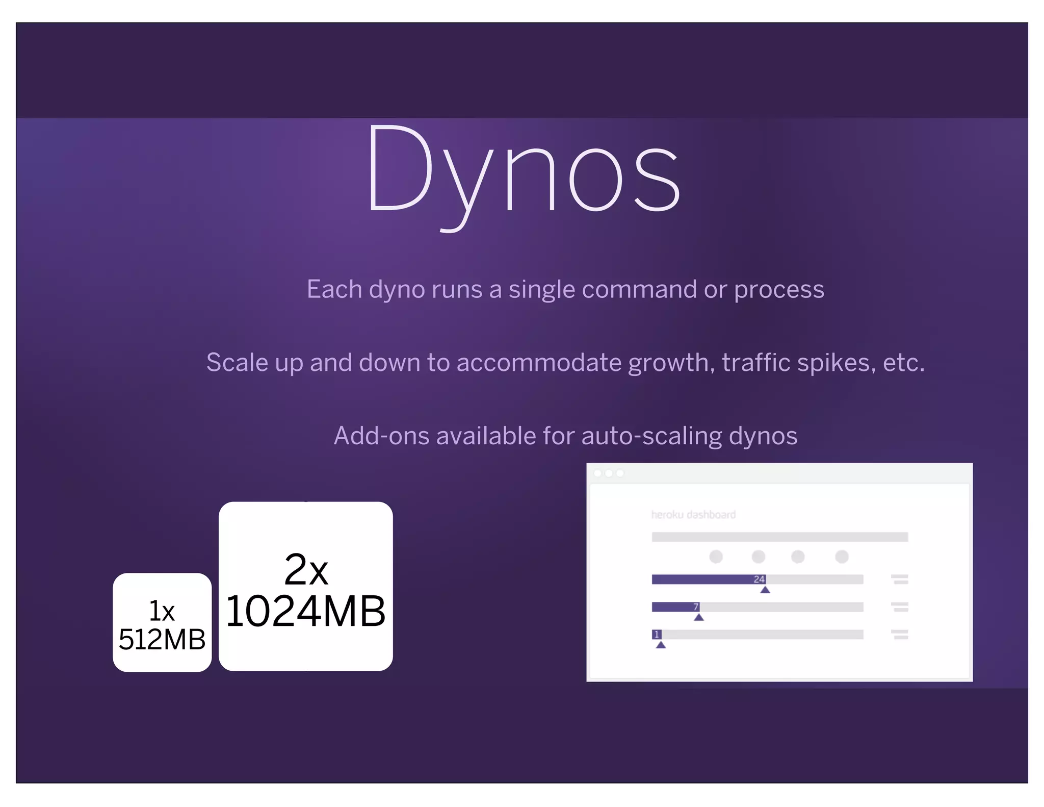 Dynos
Each dyno runs a single command or process
Scale up and down to accommodate growth, traffic spikes, etc.
Add-ons available for auto-scaling dynos
1x
512MB
2x
1024MB
 