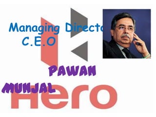 Managing Director
 C.E.O

     Pawan
Munjal
 