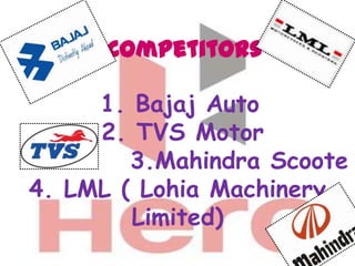 Competitors

     1. Bajaj Auto
     2. TVS Motor
        3.Mahindra Scoote
4. LML ( Lohia Machinery
        Limited)
 