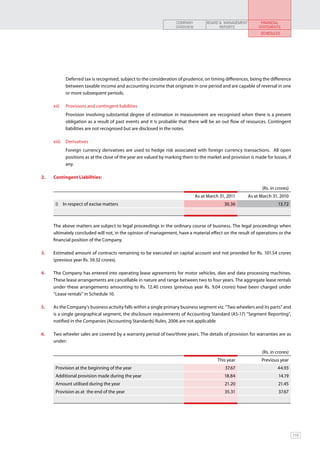 COMPANY         BOARD & MANAGEMENT         FINANCIAL
                                                                        OVERVIEW              REPORTS             STATEMENTS
                                                                                                                   SCHEDULES




       	        Deferred tax is recognised, subject to the consideration of prudence, on timing differences, being the difference
                between taxable income and accounting income that originate in one period and are capable of reversal in one
                or more subsequent periods.

       xii)	    Provisions and contingent liabilities
       	        Provision involving substantial degree of estimation in measurement are recognised when there is a present
                obligation as a result of past events and it is probable that there will be an out flow of resources. Contingent
                liabilities are not recognised but are disclosed in the notes.

       xiii) 	 Derivatives
       	        Foreign currency derivatives are used to hedge risk associated with foreign currency transactions. All open
                positions as at the close of the year are valued by marking them to the market and provision is made for losses, if
                any.

2. 	   Contingent Liabilities:

                                                                                                                    (Rs. in crores)
                                                                                   As at March 31, 2011      As at March 31, 2010
           i) In respect of excise matters                                                       30.36                       13.72



       The above matters are subject to legal proceedings in the ordinary course of business. The legal proceedings when
       ultimately concluded will not, in the opinion of management, have a material effect on the result of operations or the
       financial position of the Company.

3.	    Estimated amount of contracts remaining to be executed on capital account and not provided for Rs. 101.54 crores
       (previous year Rs. 59.32 crores).

4.	    The Company has entered into operating lease agreements for motor vehicles, dies and data processing machines.
       These lease arrangements are cancellable in nature and range between two to four years. The aggregate lease rentals
       under these arrangements amounting to Rs. 12.40 crores (previous year Rs. 9.04 crores) have been charged under
       “Lease rentals” in Schedule 10.

5. 	   As the Company’s business activity falls within a single primary business segment viz. “Two wheelers and its parts” and
       is a single geographical segment, the disclosure requirements of Accounting Standard (AS-17) “Segment Reporting”,
       notified in the Companies (Accounting Standards) Rules, 2006 are not applicable

6.	    Two wheeler sales are covered by a warranty period of two/three years. The details of provision for warranties are as
       under:

                                                                                                                    (Rs. in crores)
                                                                                              This year             Previous year
           Provision at the beginning of the year                                                37.67                      44.93
           Additional provision made during the year                                             18.84                       14.19
           Amount utilised during the year                                                       21.20                       21.45
           Provision as at the end of the year                                                   35.31                       37.67




                                                                                                                                      119
 