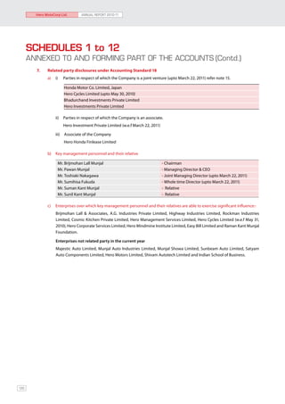 Hero MotoCorp Ltd.       ANNUAL REPORT 2010-11




      SCHEDULES 1 to 12
      ANNEXED TO AND FORMING PART OF THE ACCOUNTS	(Contd.)
        7.   	 Related party disclosures under Accounting Standard 18
              a) 	 i) 	 Parties in respect of which the Company is a joint venture (upto March 22, 2011) refer note 15.

                       Honda Motor Co. Limited, Japan
                       Hero Cycles Limited (upto May 30, 2010)
                       Bhadurchand Investments Private Limited
                       Hero Investments Private Limited

               	   ii) 	 Parties in respect of which the Company is an associate.
              			 Hero Investment Private Limited (w.e.f March 22, 2011)

              	    iii)	 Associate of the Company
                       Hero Honda Finlease Limited

              b)	 Key management personnel and their relative

                    Mr. Brijmohan Lall Munjal                                   - Chairman
                    Mr. Pawan Munjal                                            - Managing Director & CEO
                    Mr. Toshiaki Nakagawa                                       - Joint Managing Director (upto March 22, 2011)
                    Mr. Sumihisa Fukuda                                         - Whole time Director (upto March 22, 2011)
                    Mr. Suman Kant Munjal                                       - Relative
                    Mr. Sunil Kant Munjal                                       - Relative

              c)	 Enterprises over which key management personnel and their relatives are able to exercise significant influence:-
                   Brijmohan Lall & Associates, A.G. Industries Private Limited, Highway Industries Limited, Rockman Industries
                   Limited, Cosmic Kitchen Private Limited, Hero Management Services Limited, Hero Cycles Limited (w.e.f May 31,
                   2010), Hero Corporate Services Limited, Hero Mindmine Institute Limited, Easy Bill Limited and Raman Kant Munjal
                   Foundation.

                   Enterprises not related party in the current year
                   Majestic Auto Limited, Munjal Auto Industries Limited, Munjal Showa Limited, Sunbeam Auto Limited, Satyam
                   Auto Components Limited, Hero Motors Limited, Shivam Autotech Limited and Indian School of Business.




120
 