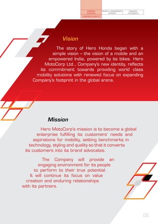 COMPANY          BOARD & MANAGEMENT    FINANCIAL
                                 OVERVIEW               REPORTS        STATEMENTS
                             Corporate Identity




                   Vision
                The story of Hero Honda began with a
              simple vision – the vision of a mobile and an
            empowered India, powered by its bikes. Hero
           MotoCorp Ltd., Company’s new identity, reflects
        its commitment towards providing world class
      mobility solutions with renewed focus on expanding
     Company’s footprint in the global arena.




            Mission
          Hero MotoCorp’s mission is to become a global
        enterprise fulfilling its customers’ needs and
      aspirations for mobility, setting benchmarks in
    technology, styling and quality so that it converts
 its customers into its brand advocates.

           The Company will provide an
         engaging environment for its people
       to perform to their true potential.
    It will continue its focus on value
  creation and enduring relationships
with its partners.




                                                                                    3
 