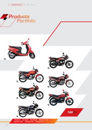 Hero MotoCorp Ltd.   ANNUAL REPORT 2010-11




        Products
           Portfolio




1




                                                              5




                  2



                                                              6




                  3




                                                              7




                                                                  100CC
                  4

           1 Pleasure 2 CD Dawn 3 CD Deluxe 4 Splendor Plus
          5 Splendor NXG 6 Splendor Pro 7 Passion Pro

    4
 