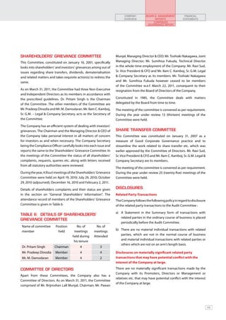 COMPANY         BOARD & MANAGEMENT         FINANCIAL
                                                                          OVERVIEW              REPORTS             STATEMENTS
                                                                                               CORPORATE
                                                                                           GOVERNANCE REPORT




SHAREHOLDERS’ GRIEVANCE COMMITTEE                                   Munjal, Managing Director & CEO; Mr. Toshiaki Nakagawa, Joint
This Committee, constituted on January 16, 2001, specifically       Managing Director; Mr. Sumihisa Fukuda, Technical Director
looks into shareholders’ and investors’ grievances arising out of   in the whole-time employment of the Company; Mr. Ravi Sud,
issues regarding share transfers, dividends, dematerialisation      Sr. Vice President & CFO and Mr. Ilam C. Kamboj, Sr. G.M. Legal
and related matters and takes requisite action(s) to redress the    & Company Secretary as its members. Mr. Toshiaki Nakagawa
same.                                                               and Mr. Sumihisa Fukuda however ceased to be members
                                                                    of the Committee w.e.f. March 22, 2011, consequent to their
As on March 31, 2011, the Committee had three Non-Executive         resignation from the Board of Directors of the Company.
and Independent Directors as its members in accordance with
the prescribed guidelines. Dr. Pritam Singh is the Chairman         Constituted in 1985, the Committee deals with matters
of the Committee. The other members of the Committee are            delegated by the Board from time to time.
Mr. Pradeep Dinodia and Mr. M. Damodaran. Mr. Ilam C. Kamboj,       The meeting of the committee is convened as per requirement.
Sr. G.M. – Legal & Company Secretary, acts as the Secretary of      During the year under review 13 (thirteen) meetings of the
the Committee.                                                      Committee were held.
The Company has an efficient system of dealing with investors’
grievances. The Chairman and the Managing Director & CEO of         SHARE TRANSFER COMMITTEE
the Company take personal interest in all matters of concern        This Committee was constituted on January 31, 2007 as a
for investors as and when necessary. The Company Secretary          measure of Good Corporate Governance practice and to
being the Compliance Officer carefully looks into each issue and    streamline the work related to share transfer etc. which was
reports the same to the Shareholders’ Grievance Committee. In       earlier approved by the Committee of Directors. Mr. Ravi Sud,
the meetings of the Committee the status of all shareholders’       Sr. Vice President & CFO and Mr. Ilam C. Kamboj, Sr. G.M. Legal &
complaints, requests, queries etc. along with letters received      Company Secretary are its members.
from all statutory authorities were reviewed.
                                                                    The meeting of the committee is convened as per requirement.
During the year, 4 (four) meetings of the Shareholders’ Grievance   During the year under review 25 (twenty-five) meetings of the
Committee were held on April 19, 2010; July 29, 2010; October       Committee were held.
29, 2010 (adjourned), December 16, 2010 and February 2, 2011.

Details of shareholders complaints and their status are given       DISCLOSURES
in the section on “General Shareholders’ Information”. The          Related Party Transactions
attendance record of members of the Shareholders’ Grievance         The Company follows the following policy in regard to disclosure
Committee is given in Table 6.                                      of the related party transactions to the Audit Committee :

                                                                    a)	 A Statement in the Summary form of transactions with
TABLE 6: DETAILS OF SHAREHOLDERS’
                                                                        related parties in the ordinary course of business is placed
GRIEVANCE COMMITTEE
                                                                        periodically before the Audit Committee.
 Name of committee       Position       No. of        No. of
                                                                    b)	 There are no material individual transactions with related
 member                   held        meetings       meetings
                                                                        parties, which are not in the normal course of business
                                     held during     Attended
                                                                        and material individual transactions with related parties or
                                      his tenure
                                                                        others which are not on an arm’s length basis.
 Dr. Pritam Singh       Chairman           4             3
 Mr. Pradeep Dinodia     Member            4             4          Disclosures on materially significant related party
 Mr. M. Damodaran        Member            4             2          transactions that may have potential conflict with the
                                                                    interest of the Company at large.

COMMITTEE OF DIRECTORS                                              There are no materially significant transactions made by the
                                                                    Company with its Promoters, Directors or Management or
Apart from these Committees, the Company also has a
                                                                    relatives etc. that may have potential conflict with the interest
Committee of Directors. As on March 31, 2011, the Committee
                                                                    of the Company at large.
comprised of Mr. Brijmohan Lall Munjal, Chairman; Mr. Pawan




                                                                                                                                        69
 