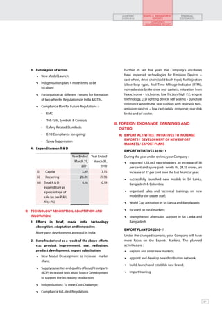 COMPANY        BOARD & MANAGEMENT         FINANCIAL
                                                                       OVERVIEW             REPORTS             STATEMENTS
                                                                                           CORPORATE
                                                                                       GOVERNANCE REPORT




  3. 	 Future plan of action                                       	    Further, in last five years the Company’s ancillaries
       	 New Model Launch                                               have imported technologies for Emission Devices –
                                                                        cast wheel, drive chain (solid bush type), fuel injection
       	 Indigenisation plan, 4 more items to be                        (close loop type), Real Time Mileage Indicator (RTMI),
         localised                                                      non-asbestos brake shoe and gaskets, migration from
       	 Participation at different Forums for formation                hexachrome - trichrome, low friction high F.E. engine
         of two wheeler Regulations in India & GTRs.                    technology, LED lighting device, self sealing – puncture
                                                                        resistance wheel tube, rear cushion with reservoir tank,
       	 Compliance Plan for Future Regulations :- 	
                                                                        emission devices – low cast catalic converter, rear disk
             -	   EMC                                                   brake and oil cooler.

             -	   Tell-Tails, Symbols & Controls
                                                                 III.	FOREIGN EXCHANGE EARNINGS AND 		
             -	   Safety Related Standards                       	 OUTGO
             -	   E-10 Compliance (on-going)                       A) 	 EXPORT ACTIVITIES / INITIATIVES TO INCREASE
                                                                        EXPORTS / DEVELOPMENT OF NEW EXPORT
             -	   Spray Suppression
                                                                        MARKETS / EXPORT PLANS
  4.	 Expenditure on R & D
                                                                        EXPORT INTIATIVES 2010-11
                                    Year Ended      Year Ended     	    During the year under review, your Company :
                                     March 31,       March 31,           	 exported 1,33,063 two-wheelers, an increase of 36
                                           2011           2010             per cent and spare parts worth Rs. 24.10 crores, an
       i)         Capital                    3.89         3.15             increase of 37 per cent over the last financial year;
       ii)        Recurring               28.26          27.16
                                                                         	 successfully launched new models in Sri Lanka,
       iii) Total R & D                      0.16         0.19             Bangladesh & Columbia;
            expenditure as
            a percentage of                                              	 organised sales and technical trainings on new
            sale (as per P & L                                             model for the dealer staff;
            A/c) (%)                                                     	 World Cup activation in Sri Lanka and Bangladesh;

B)	 TECHNOLOGY ABSORPTION, ADAPTATION AND                                	 focused on rural markets;
    INNOVATION                                                           	 strengthened after-sales support in Sri Lanka and
  1. 	 Efforts in brief, made India technology                             Bangladesh
       absorption, adaptation and innovation	
                                                                        EXPORT PLAN FOR 2010-11
  	   More parts development approval in India
                                                                   	    Under the changed scenario, your Company will have
  2.	 Benefits derived as a result of the above efforts                 more focus on the Exports Markets. The planned
      e.g. product improvement, cost reduction,                         activities are :
      product development, import substitution                           	 explore and enter new markets;
       	 New Model Development to increase market
                                                                         	 appoint and develop new distribution network;
         share;
                                                                         	 build, launch and establish new brand;
       	 Supply capacities and quality of bought out parts
         (BOP) increased with Multi Source Development                   	 impart training
         to support the increasing production;

       	 Indigenisation - To meet Cost Challenge;

       	 Compliance to Latest Regulations

                                                                                                                                    81
 