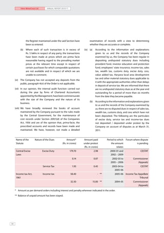 Hero MotoCorp Ltd.        ANNUAL REPORT 2010-11




               the Register maintained under the said Section have           examination of records with a view to determining
               been so entered.                                              whether they are accurate or complete.

          (b)	 Where each of such transaction is in excess of          (ix)	 (a)	 According to the information and explanations
               Rs. 5 lakhs in respect of any party, the transactions              given to us and the records of the Company
               have been made at prices which are prima facie                     examined by us, the Company has been regular in
               reasonable having regard to the prevailing market                  depositing undisputed statutory dues including
               prices at the relevant time except in respect of                   provident fund, investor education and protection
               certain purchases for which comparable quotations                  fund, employees’ state insurance, income-tax, sales
               are not available and in respect of which we are                   tax, wealth tax, customs duty, excise duty, cess,
               unable to comment.                                                 value added tax, Haryana local area development
                                                                                  tax and other material statutory dues applicable to
     (vi)	 The Company has not accepted any deposits from the
                                                                                  it with the appropriate authorities other than delays
           public, paragraph 4(vi) of the Order is not applicable.
                                                                                  in deposit of service tax. We are informed that there
     (vii)	 In our opinion, the internal audit function carried out               are no undisputed statutory dues as at the year end
            during the year by firms of Chartered Accountants                     outstanding for a period of more than six months
            appointed by the Management, have been commensurate                   from the date they became payable.
            with the size of the Company and the nature of its
                                                                       	     (b)	 According to the information and explanations given
            business.
                                                                                  to us and the records of the Company examined by
     (viii)	 We have broadly reviewed the books of account                        us, there are no disputed dues in respect of sales tax,
             maintained by the Company pursuant to the rules made                 wealth tax, customs duty, and cess which have not
             by the Central Government, for the maintenance of                    been deposited. The following are the particulars
             cost records under Section 209(1)(d) of the Companies                of excise duty, service tax and income-tax dues
             Act, 1956 and are of the opinion that, prima-facie, the              not deposited / deposited under protest by the
             prescribed accounts and records have been made and                   Company on account of disputes as at March 31,
             maintained. We have, however, not made a detailed                    2011:	


      Name of the       Nature of the Dues              Amount*        Amount paid            Period to which    Forum where dispute
      Statute                                      (Rs. in crores)     under protest              the amount              is pending
                                                                        (Rs. in crores)                relates
      Central Excise           Excise Duty                  179.70                2.98           2000-01 and                    CESTAT
      Laws                                                                                       2002 – 2009
                                                              0.14                0.07             2002-03 to           Commissioner
                                                                                                  2005 – 2006              (Appeals)
                                Service Tax                   1.93                0.45             2003-04 to                   CESTAT
                                                                                                     2005-06
      Income tax Act,           Income tax                  58.40                     - **            2005-06 Income Tax Appellate
      1961                                                                                                                Tribunal
                                                            32.50               15.00 **              2004-05           Commissioner
                                                                                                                           (Appeals)

     *	 Amount as per demand orders including interest and penalty wherever indicated in the order.

     ** 	Balance of unpaid amount has been stayed.




90
 