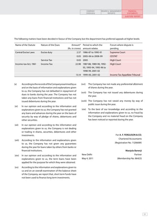 COMPANY        BOARD & MANAGEMENT        FINANCIAL
                                                                           OVERVIEW             REPORTS            STATEMENTS
                                                                                                                 AUDITORS’ REPORT




The following matters have been decided in favour of the Company but the department has preferred appeals at higher levels:

 Name of the Statute        Nature of the Dues              Amount* Period to which the           Forum where dispute is
                                                       (Rs. in crores) amount relates             pending
 Central Excise Laws        Excise duty                            2.57 1986-87 to 1990-91        Supreme Court
                                                                   0.03 2005-06 to 2008-09        CESTAT
                            Service Tax                            0.03 2005                      High Court
 Income-tax Act, 1961       Income-Tax                         22.98 1987-88, 1989-90, 1992-      High Court
                                                                     93, 1993-94, 1995-96 to
                                                                     1998-99, 2001-02
                                                               13.14 1999-00, 2001-02             Income Tax Appellate Tribunal


(x)	     According to the records of the Company examined by us        (xvi)	 The Company has not made any preferential allotment
         and on the basis of information and explanations given               of shares during the year.
         to us, the Company has not defaulted in repayment of
                                                                       (xvii)	 The Company has not issued any debentures during
         dues to banks during the year. The Company has not
                                                                               the year.
         taken any loans from financial institutions and has not
         issued debentures during the year.                            (xviii)	 The Company has not raised any money by way of
                                                                                public issue during the year.
(xi)	    In our opinion and according to the information and
         explanations given to us, the Company has not granted         (xix)	 To the best of our knowledge and according to the
         any loans and advances during the year on the basis of               information and explanations given to us, no fraud by
         security by way of pledge of shares, debentures and                  the Company and no material fraud on the Company
         other securities.                                                    has been noticed or reported during the year.

(xii)	   In our opinion and according to the information and
         explanations given to us, the Company is not dealing
         or trading in shares, securities, debentures and other
         investments.                                                                                   For A. F. FERGUSON & CO.
                                                                                                           Chartered Accountants
(xiii)	 According to the information and explanations given
        to us, the Company has not given any guarantees                                                (Registration No. 112066W)
        during the year for loans taken by others from banks or
        financial institutions.                                                                                   Manjula Banerji

(xiv)	 In our opinion and according to the information and             New Delhi                                           Partner
       explanations given to us, the term loans have been              May 4, 2011                       (Membership No. 86423)
       applied for the purpose for which they were obtained.

(xv)	    According to the information and explanations given to
         us and on an overall examination of the balance sheet
         of the Company, we report that, short term funds have
         not been used to finance long term investments.




                                                                                                                                      91
 