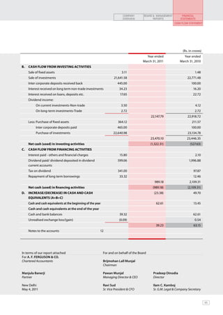 COMPANY      BOARD & MANAGEMENT         FINANCIAL
                                                                             OVERVIEW           REPORTS             STATEMENTS
                                                                                                                CASH FLOW STATEMENT




                                                                                                                      (Rs. in crores)
                                                                                           Year ended                 Year ended
                                                                                         March 31, 2011             March 31, 2010
B.   CASH FLOW FROM INVESTING ACTIVITIES
     Sale of fixed assets                                                   3.11                                               1.48
     Sale of investments                                              21,641.58                                          22,771.48
     Inter corporate deposits received back                              445.00                                             100.00
     Interest received on long term non-trade investments                 34.23                                               16.20
     Interest received on loans, deposits etc.                             17.65                                              22.72
     Dividend income:
          On current investments-Non-trade                                 3.50                                                 4.12
          On long-term investments-Trade                                   2.72                                                2.72
                                                                                               22,147.79                 22,918.72
     Less: Purchase of fixed assets                                      364.12                                              211.57
          Inter corporate deposits paid                                  465.00                                             100.00
          Purchase of investments                                    22,640.98                                           23,134.78
                                                                                               23,470.10                 23,446.35
     Net cash (used) in investing activities                                                   (1,322.31)                  (527.63)
C.   CASH FLOW FROM FINANCING ACTIVITIES
     Interest paid - others and financial charges                         15.80                                                2.10
     Dividend paid/ dividend deposited in dividend                       599.06                                           1,996.88
     current accounts
     Tax on dividend                                                     341.00                                               97.87
     Repayment of long term borrowings                                    33.32                                               12.46
                                                                                                  989.18                   2,109.31
     Net cash (used) in financing activities                                                    (989.18)                 (2,109.31)
D.   Increase/(decrease) in cash and cash                                                        (23.38)                      49.70
     equivalents (A+B+C)
     Cash and cash equivalents at the beginning of the year                                        62.61                      13.45
     Cash and cash equivalents at the end of the year
     Cash and bank balances                                               39.32                                               62.61
     Unrealised exchange loss/(gain)                                      (0.09)                                               0.54
                                                                                                   39.23                      63.15
     Notes to the accounts                                12




In terms of our report attached                               For and on behalf of the Board
For A. F. FERGUSON & CO.
Chartered Accountants                                         Brijmohan Lall Munjal
                                                              Chairman

Manjula Banerji                                               Pawan Munjal                       Pradeep Dinodia
Partner                                                       Managing Director & CEO            Director

New Delhi                                                     Ravi Sud                           Ilam C. Kamboj
May 4, 2011                                                   Sr. Vice President & CFO           Sr. G.M. Legal & Company Secretary


                                                                                                                                        95
 