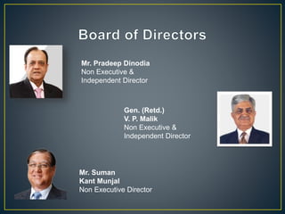 Mr. Pradeep Dinodia
Non Executive &
Independent Director
Gen. (Retd.)
V. P. Malik
Non Executive &
Independent Director
Mr. Suman
Kant Munjal
Non Executive Director
 