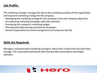 Job Profile:
The marketing manager manages the day to day marketing activities of the organization
and long term marketing strategy for the company.
· Developing the marketing strategy for the company in line with company objectives.
· Co-ordinating marketing campaigns with sales activities.
· Overseeing the company’s marketing budget.
· Planning and implementing promotional campaigns.
· Overall responsibility for brand management and corporate identity
Skills Set Required:
Managers, and particularly marketing managers, obtain their results from the team they
manage. This necessitates behavioral skills that promote camaraderie and helpful
attitudes.
 