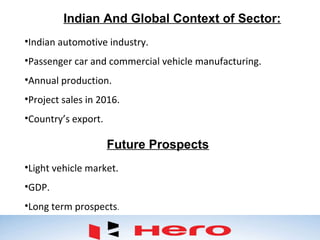 Indian And Global Context of Sector:
•Indian automotive industry.
•Passenger car and commercial vehicle manufacturing.
•Annual production.
•Project sales in 2016.
•Country’s export.
•Light vehicle market.
•GDP.
•Long term prospects.
Future Prospects
 