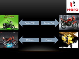 Passion PRO Passion Plus
CD Deluxe Pleasure
 