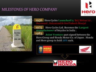 MILESTONES OF HERO COMPANY
• Hero Cycles Launched by Brij Mohan lal ,
Dayanand , Satyanand & Om Prakash Munjal .
• Hero Cycles Ltd. Becomes the Largest
manufacturer of bicycles in India .
• Joint Venture pact signed between the
Hero Group and Honda Motor Co. of Japan . Honda
and Hero group to hold 26% each.
1956
1975
1983
 