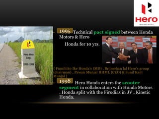 • Technical pact signed between Honda
Motors & Hero
Honda for 10 yrs.
{ Fumihiko Ike Honda’s (MD) , Brijmohan lal Hero’s group
(chairman) , Pawan Munjal HHML (CEO) & Sunil Kant
Munjal }
• Hero Honda enters the scooter
segment in collaboration with Honda Motors
. Honda split with the Firodias in JV , Kinetic
Honda.
1995
1998
 