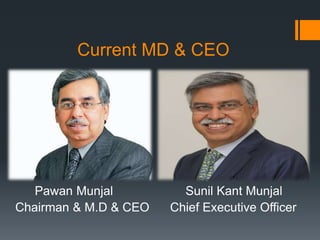 Current MD & CEO
Pawan Munjal Sunil Kant Munjal
Chairman & M.D & CEO Chief Executive Officer
 