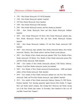 Effectiveness of Market Segmentation
RNS FIRST GRADE COLLEGE Page 30
 1991 – Hero Honda Motorcycle CD 100 SS launched.
 1994 – Hero Honda Motorcycle splendor launched.
 1997 Hero Honda Motorcycle Street launched.
 1999 – Hero Honda Motorcycle CBZ launched.
 2001 – Hero Honda Motorcycle passion and Hero Honda joy launched.
 2002 – Hero Honda Motorcycle Dawn and Hero Honda Motorcycle Ambition
launched.
 2003 – Hero Honda Motorcycle CD Dawn, Hero Honda Motorcycle splendor plus,
Hero Honda Motorcycle Passion Plus and Hero Honda Motorcycle Karizma
launched.
 2004 – Hero Honda Motorcycle Ambition 135 and Hero Honda motorcycle CBZ
launched.
 2005 – Hero motorcorp super splendor, Hero Honda motorcycle Deluxe, Hero Honda
motorcycle Glamour, Hero Honda achiever and hero Honda scooter pleasure.
 2007 – New Models of Hero Honda motorcycle splendor NXG, New Models of Hero
Honda motorcycle CD Deluxe, New Models of Hero Honda motorcycles passion Plus
and Hero Honda motorcycle Hunk launched.
 2008 – New models of Hero Honda motorcycles pleasure, CBZ Xtreme, Glamour,
Glamour Fi and Hero Honda motorcycle passion pro launched.
 2009 – New Models of Hero Honda motorcycle Karizma:Karizma – ZMR and limited
edition of Hero Honda motorcycle Hunk launched.
 2010 – New models of Hero Honda motorcycle splendor pro and New Hero Honda
motorcycle Hunk and New Hero Honda motorcycle super splendor launched.
 2011 – New models of Hero Honda motorcycles Glamour, Glamour FI, CBZ Xtreme,
Karizma launched. New licensing agreement signed between Hero Honda. N August
Hero and Honda parted company, thus forming Hero Motocorp and Honda moving
out of the Hero Honda joint venture. In November, Hero launched its first ever off
road Bike Named Hero “Impulse”.
 