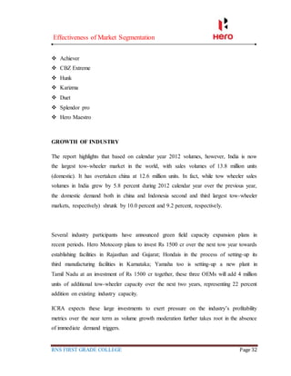 Effectiveness of Market Segmentation
RNS FIRST GRADE COLLEGE Page 32
 Achiever
 CBZ Extreme
 Hunk
 Karizma
 Duet
 Splendor pro
 Hero Maestro
GROWTH OF INDUSTRY
The report highlights that based on calendar year 2012 volumes, however, India is now
the largest tow-wheeler market in the world, with sales volumes of 13.8 million units
(domestic). It has overtaken china at 12.6 million units. In fact, while tow wheeler sales
volumes in India grew by 5.8 percent during 2012 calendar year over the previous year,
the domestic demand both in china and Indonesia second and third largest tow-wheeler
markets, respectively) shrunk by 10.0 percent and 9.2 percent, respectively.
Several industry participants have announced green field capacity expansion plans in
recent periods. Hero Motocorp plans to invest Rs 1500 cr over the next tow year towards
establishing facilities in Rajasthan and Gujarat; Hondais in the process of setting-up its
third manufacturing facilities in Karnataka; Yamaha too is setting-up a new plant in
Tamil Nadu at an investment of Rs 1500 cr together, these three OEMs will add 4 million
units of additional tow-wheeler capacity over the next two years, representing 22 percent
addition on existing industry capacity.
ICRA expects these large investments to exert pressure on the industry’s profitability
metrics over the near term as volume growth moderation further takes root in the absence
of immediate demand triggers.
 