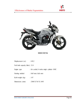 Effectiveness of Market Segmentation
RNS FIRST GRADE COLLEGE Page 46
HERO HUNK
Displacement (cc) : 149.2
Fuel tank capacity (liter): 12.4
Engine type : Air cooled, 4-stoke single cylinder OHC
Starting method : Self start, kick start
Kerb weight (kg) : 147
Dimensions (mm) : 2080 X 765 X 1095
 