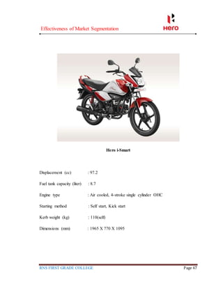 Effectiveness of Market Segmentation
RNS FIRST GRADE COLLEGE Page 47
Hero i-Smart
Displacement (cc) : 97.2
Fuel tank capacity (liter) : 8.7
Engine type : Air cooled, 4-stroke single cylinder OHC
Starting method : Self start, Kick start
Kerb weight (kg) : 110(self)
Dimensions (mm) : 1965 X 770 X 1095
 