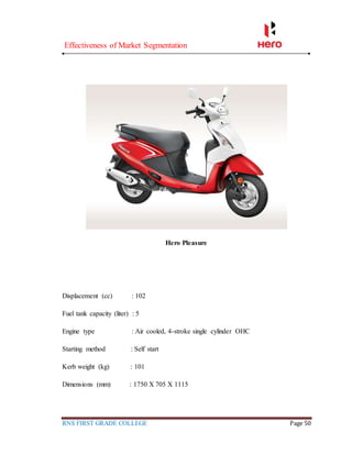 Effectiveness of Market Segmentation
RNS FIRST GRADE COLLEGE Page 50
Hero Pleasure
Displacement (cc) : 102
Fuel tank capacity (liter) : 5
Engine type : Air cooled, 4-stroke single cylinder OHC
Starting method : Self start
Kerb weight (kg) : 101
Dimensions (mm) : 1750 X 705 X 1115
 