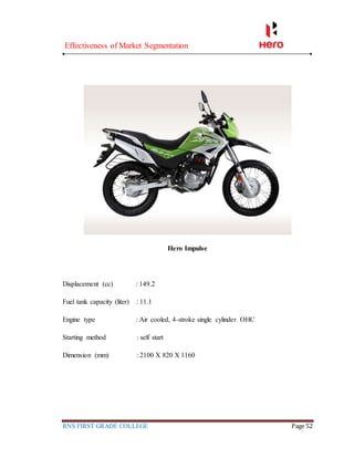 Effectiveness of Market Segmentation
RNS FIRST GRADE COLLEGE Page 52
Hero Impulse
Displacement (cc) : 149.2
Fuel tank capacity (liter) : 11.1
Engine type : Air cooled, 4-stroke single cylinder OHC
Starting method : self start
Dimension (mm) : 2100 X 820 X 1160
 