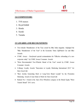 Effectiveness of Market Segmentation
RNS FIRST GRADE COLLEGE Page 54
3.8 COMPITITORS
1. TVS motors
2. Royal Enfield
3. Honda
4. Suzuki
5. Yamaha
3.9 AWARDS AND RECOGNITIONS
 Two-wheeler Manufacturer of the Year award by Bike India magazine. Adjudged the
"Bike Manufacturer of the Year" at the Economic Times ZigWheels Car and Bike
Awards.
 CNBC Awaaz - Storyboard special commendation for "Effective rebranding of a new
corporate entity" by CNBC Awaaz Consumer Awards
 "Most Recommended Two-Wheeler Brand of the Year" award by CNBC Awaaz
Consumer Awards
 Colloquy Loyalty Awards "Innovation in Loyalty Marketing International 2011" for
Hero Good Life
 "Best Activity Generating Short or Long-Term Brand Loyalty" by the Promotion
Marketing Award of Asia Order of Merit for Hero Good Life
 Ranked No 1 brand in the Auto (Two-Wheelers) category in the Brand Equity "Most
Trusted Brand" 2011 serve
 