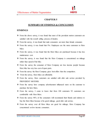 Effectiveness of Market Segmentation
RNS FIRST GRADE COLLEGE Page 87
CHAPTER 5
SUMMARY OF FINDINGS & CONCLUSION
FINDINGS
 From the above survey, it was found that most of the provident motors customers are
satisfied with the overall selling process of dealers.
 From the survey, it was found that male consumers are more than female consumer.
 From the survey, it was found that Pvt. Employees are the more customers to Hero
bikes.
 From the survey, it was found that the Hero bikes are purchased because it has less
maintenance cost.
 From the survey, it was found that the Hero Company is concentrated on mileage
rather than speed of the bike.
 From the survey the consumer of Hero Company are less income people because
Hero bike has very less cost of spare parts.
 From the survey the Hero Company gives best offers then the competitors.
 From the survey, Hero bikes are affordable.
 From the survey, Hero customers are satisfied with after sale service provided by
PROVIDENT MOTORS.
 From the survey hero company advertisement influenced more on the customer to
purchase the hero bikes.
 From the survey, I came to know that from 100 customers 92 customers are
comfortable with Hero bikes.
 From the survey 98% of the consumers will recommend their friends and relatives to
buy the Hero bikes because of its good mileage, good after sale service.
 From the survey over all Hero bikes are good for mileage; Hero Company has
concentrated on low income consumers.
 