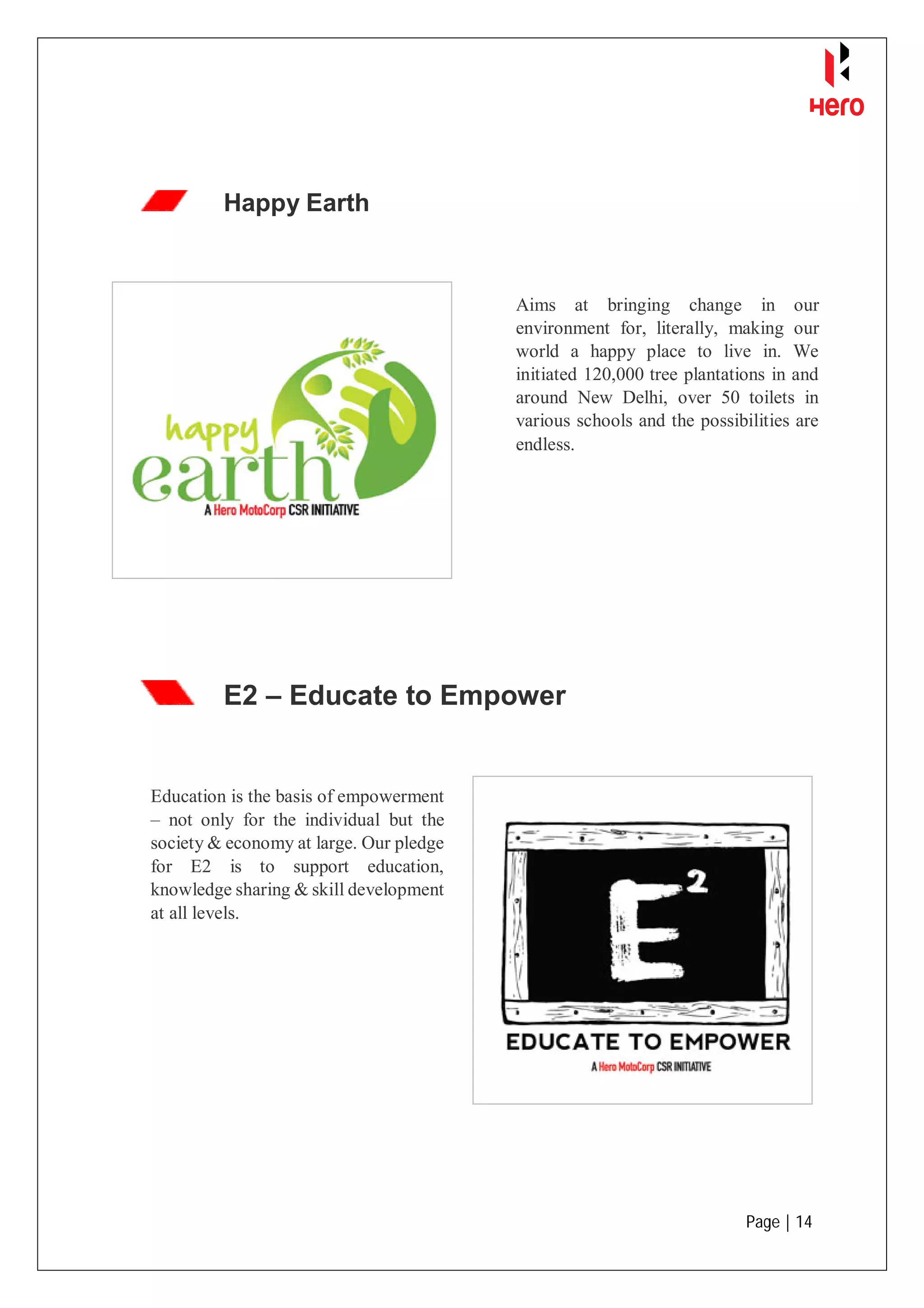 Page | 14
Happy Earth
E2 – Educate to Empower
Aims at bringing change in our
environment for, literally, making our
world a happy place to live in. We
initiated 120,000 tree plantations in and
around New Delhi, over 50 toilets in
various schools and the possibilities are
endless.
Education is the basis of empowerment
– not only for the individual but the
society & economy at large. Our pledge
for E2 is to support education,
knowledge sharing & skill development
at all levels.
 
