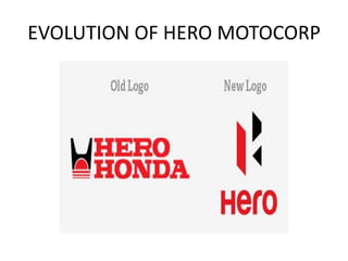 Hero motor corp | PPT