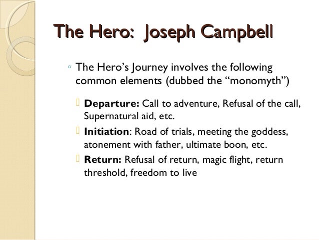 Hero Myths Tools For Analysis