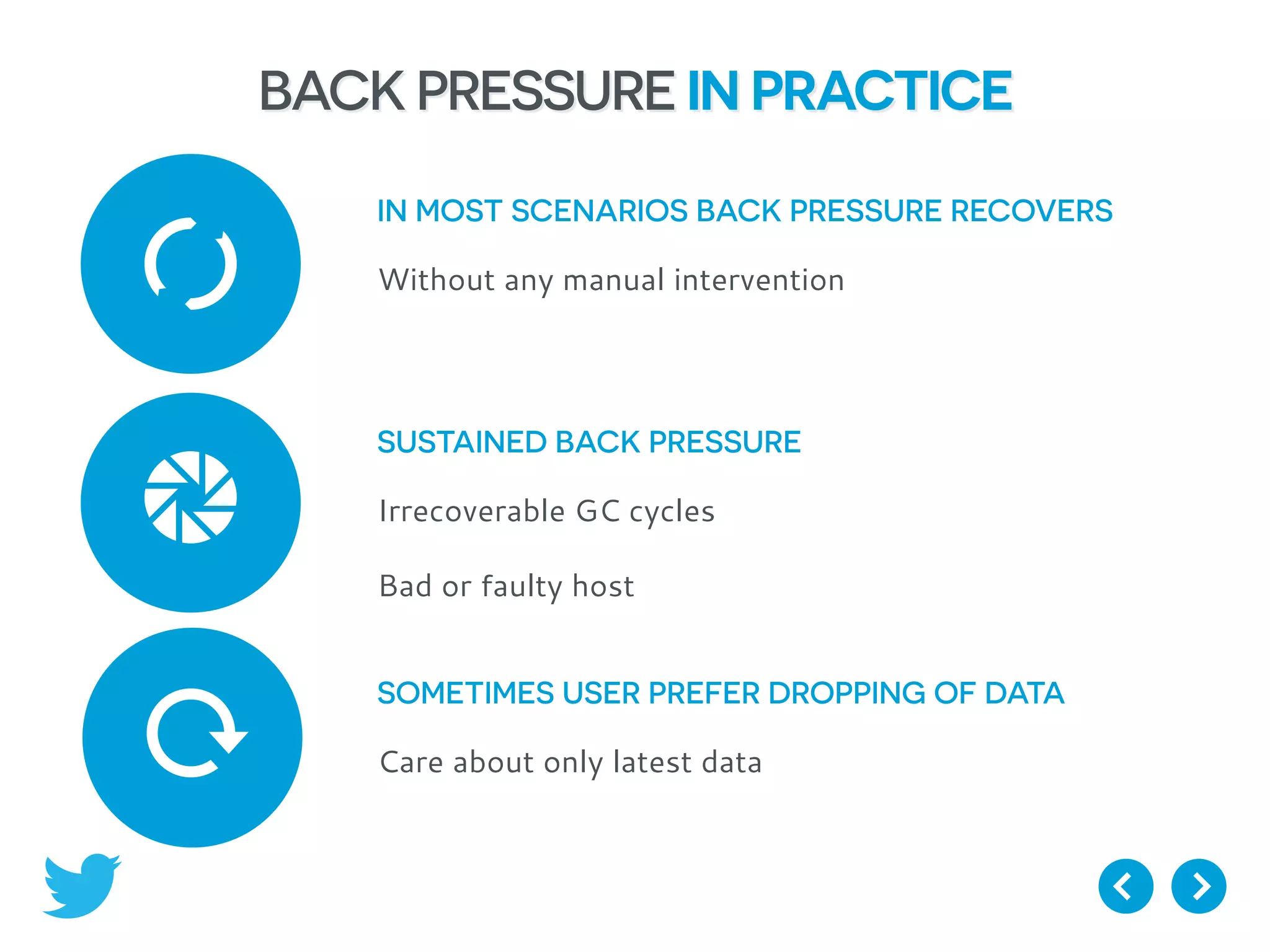 BACK PRESSURE IN PRACTICE
IN MOST SCENARIOS BACK PRESSURE RECOVERS
Without any manual intervention
SOMETIMES USER PREFER DROPPING OF DATA
Care about only latest data
!
d
"
SUSTAINED BACK PRESSURE
Irrecoverable GC cycles
Bad or faulty host
 