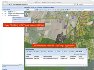12
Layer Stacking with Transparency Sliding
Customizable Feature Grid (e.g. hyperlinks)
 