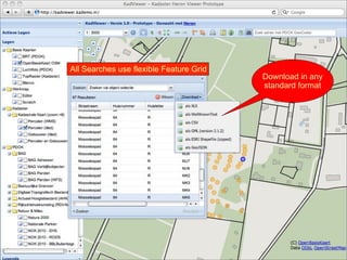 16
All Searches use flexible Feature Grid
Download in any
standard format
 