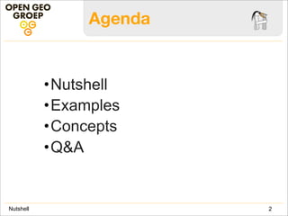 Agenda
•Nutshell
•Examples
•Concepts
•Q&A
2Nutshell
 