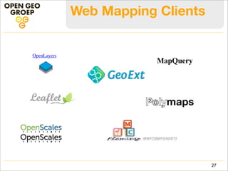 Web Mapping Clients
OpenLayers
MapQuery
27
 