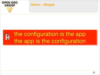 Heron - Slogan
the conﬁguration is the app
the app is the conﬁguration
32
 