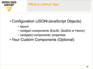 Architecture - Heron in SDI
38
Source: http://sdi08.rosa.ro/
- Heron -
Pure HTML/
JavScript/CSS
 