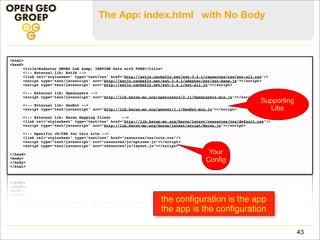 The App: index.html	 with No Body
<html>
<head>
! <title>Kadaster GEORZ Lab &amp; INSPIRE Data with FOSS</title>
! <!-- External lib: ExtJS -->
! <link rel="stylesheet" type="text/css" href="http://extjs.cachefly.net/ext-3.4.1/resources/css/ext-all.css"/>
! <script type="text/javascript" src="http://extjs.cachefly.net/ext-3.4.1/adapter/ext/ext-base.js"></script>
! <script type="text/javascript" src="http://extjs.cachefly.net/ext-3.4.1/ext-all.js"></script>
! <!-- External lib: OpenLayers -->
! <script type="text/javascript" src="http://lib.heron-mc.org/openlayers/2.11/OpenLayers-min.js"></script>
! <!-- External lib: GeoExt -->
! <script type="text/javascript" src="http://lib.heron-mc.org/geoext/1.1/GeoExt-min.js"></script>
! <!-- External lib: Heron Mapping Client -->
! <link rel="stylesheet" type="text/css" href="http://lib.heron-mc.org/heron/latest/resources/css/default.css"/>
! <script type="text/javascript" src="http://lib.heron-mc.org/heron/latest/script/Heron.js"></script>
! <!-- Specific JS/CSS for this site -->
! <link rel="stylesheet" type="text/css" href="resources/css/site.css"/>
! <script type="text/javascript" src="resources/js/options.js"></script>
! <script type="text/javascript" src="resources/js/layout.js"></script>
</head>
<body>
</body>
</html>
the conﬁguration is the app
the app is the conﬁguration
43
Your
Config
Supporting
Libs
 