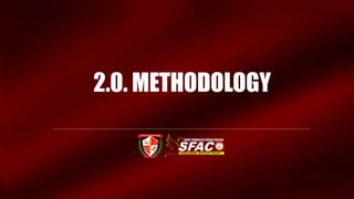 INTRODUCTION
2.0. METHODOLOGY
 