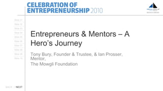 Entrepreneurs & Mentors – A
Hero’s Journey
Tony Bury, Founder & Trustee, & Ian Prosser,
Mentor,
The Mowgli Foundation
BACK | NEXT
Slide 01
Slide 02
Slide 03
Slide 04
Slide 05
Slide 06
Slide 07
Slide 08
Slide 09
Slide 10
 