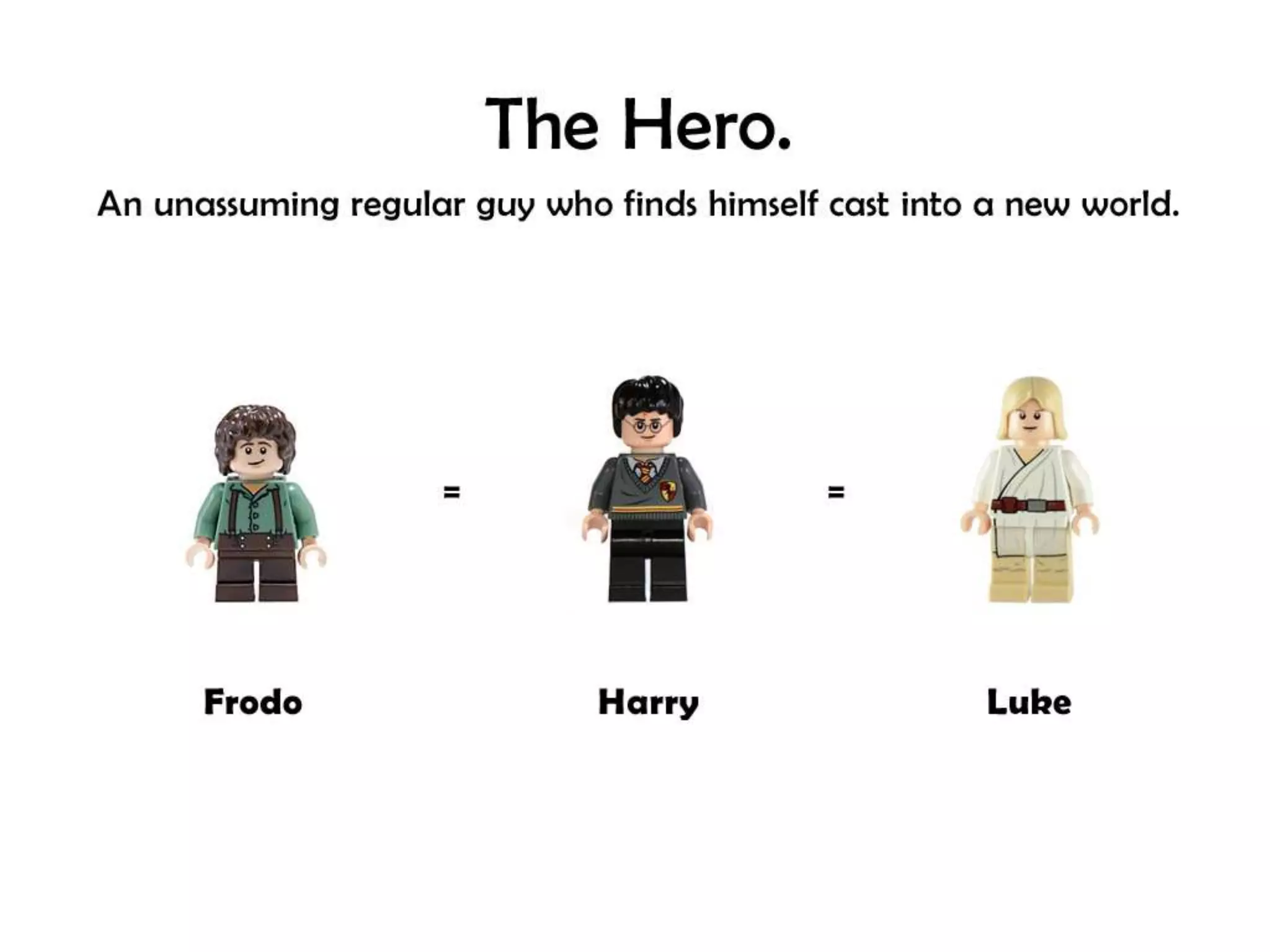 The Hero's Journey (For movie fans, Lego fans, and presenters!)