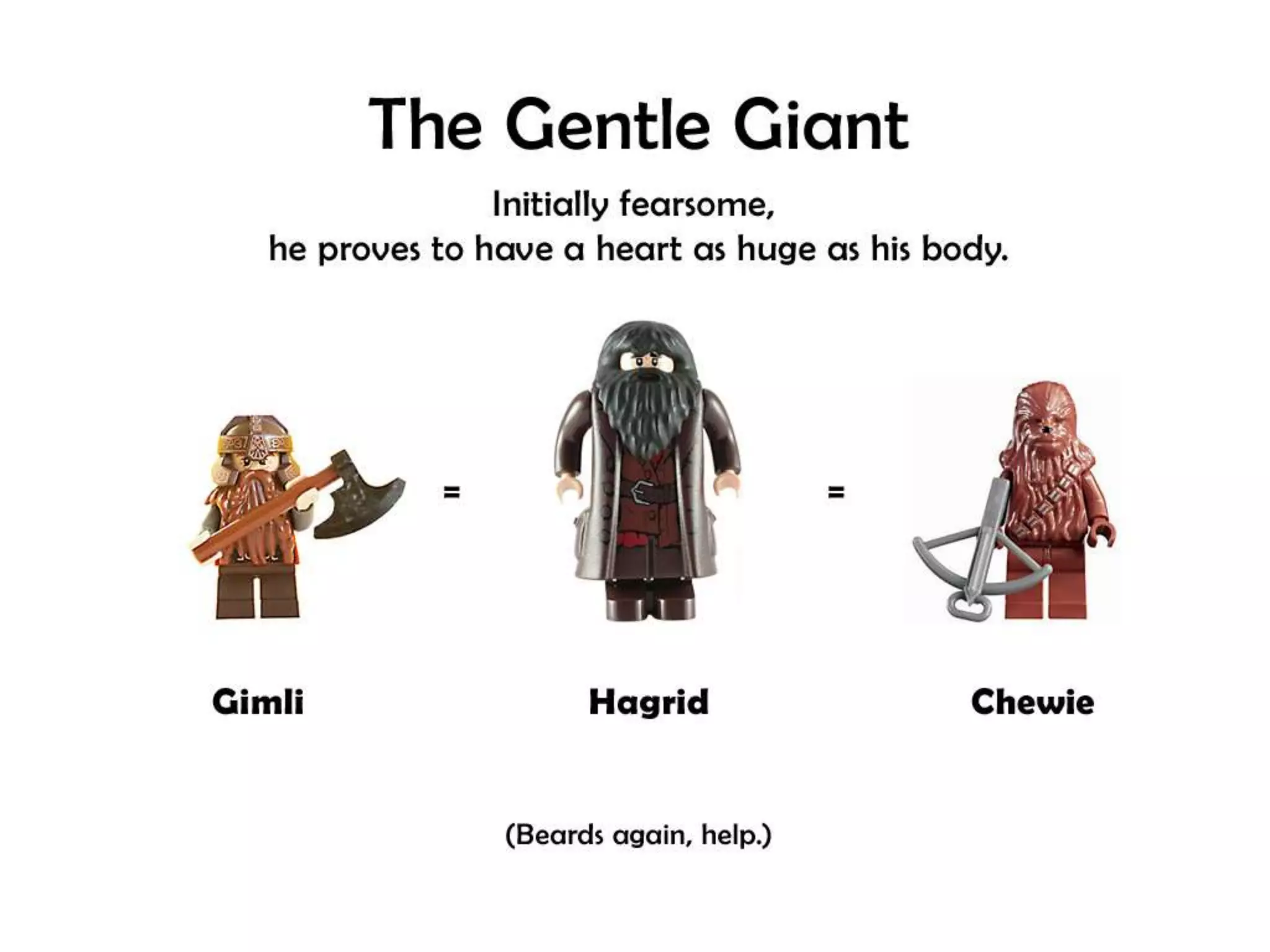 The Hero's Journey (For movie fans, Lego fans, and presenters!)