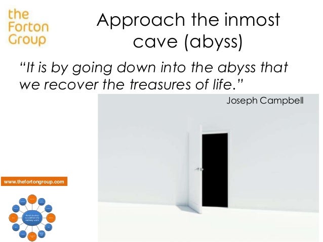 approach to inmost cave